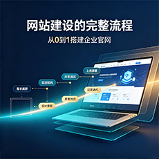 山南建站-网站建设的完整流程：从0到1搭建企业官网