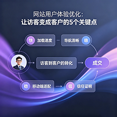 山南建站-网站用户体验优化：让访客变成客户的5个关键点