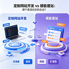 山南建站-定制网站开发 vs 模板建站：哪个更适合你的企业？